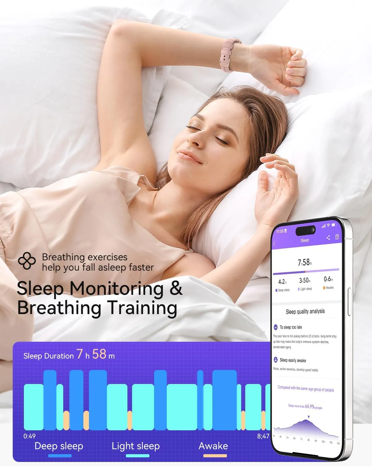 Fitness Tracker, Smart Watches for Women with 24/7 Heart Rate Monitor, Sleep Tracker, Breathing Training, 1.47" Fitness Watches for Women with 24 Sports Modes, Activity Tracker as Gift (4 Bands)