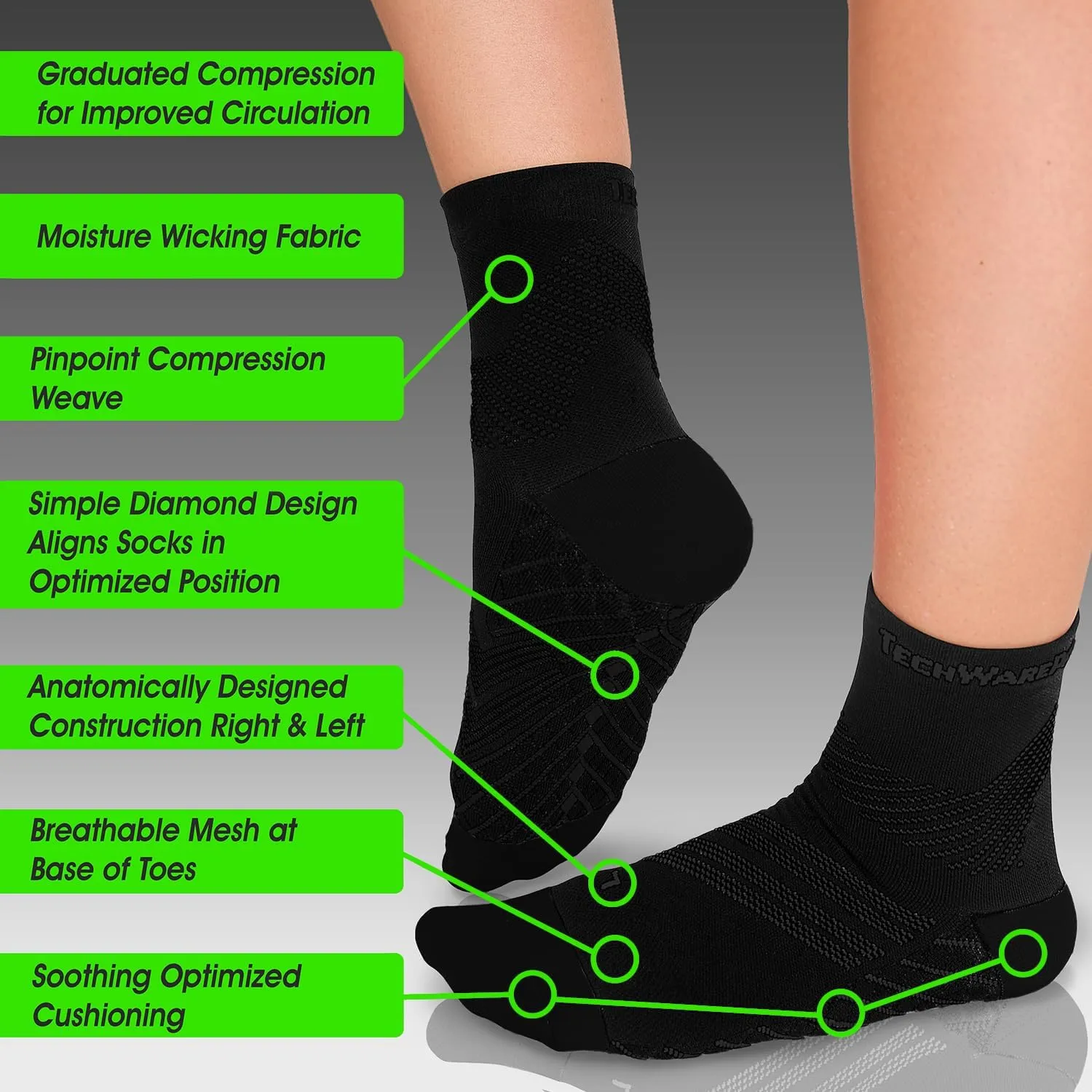 TechWare Pro Plantar Fasciitis Socks  Cushion Ankle Compression Socks Women & Men. Achilles Tendonitis Brace & Arch Support