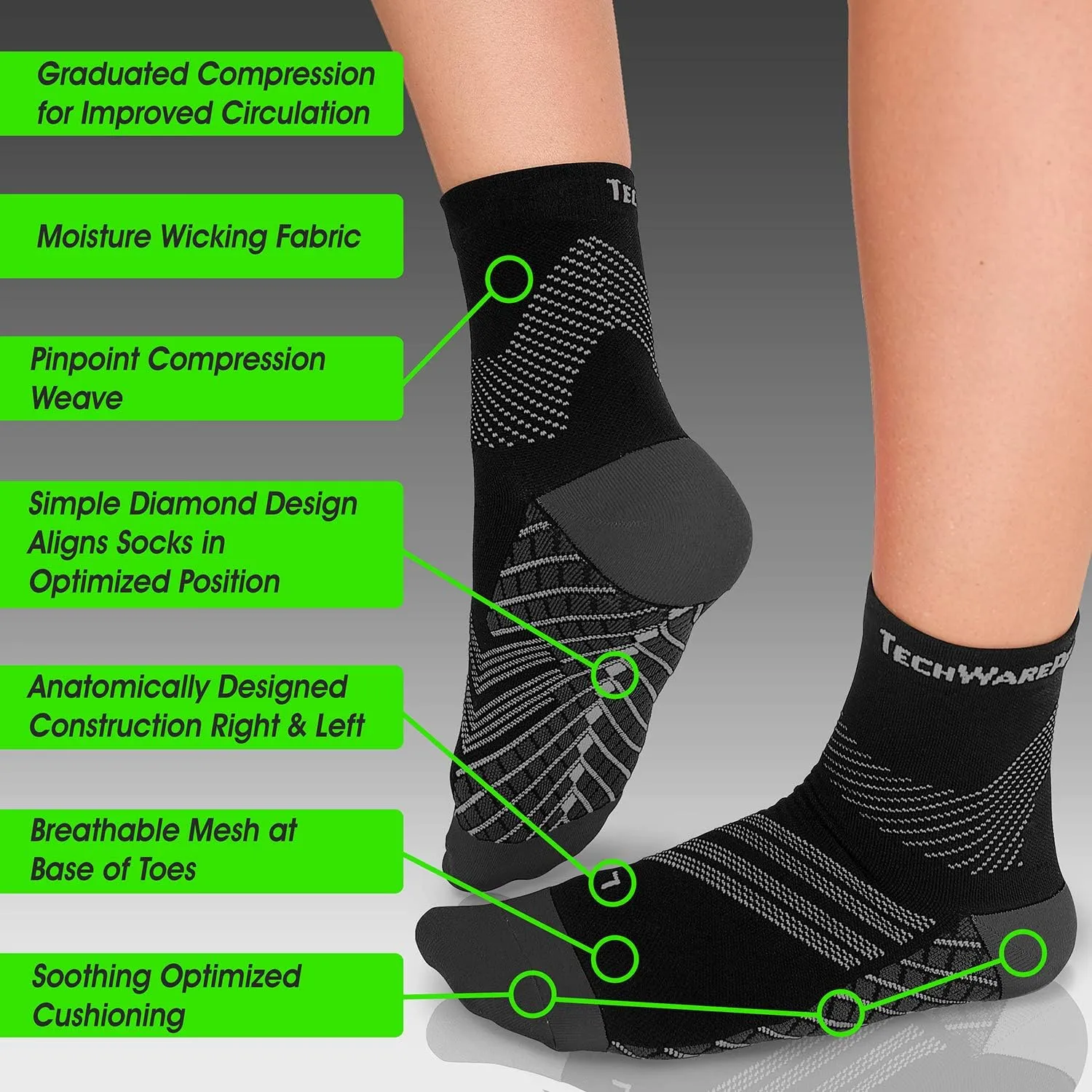 TechWare Pro Plantar Fasciitis Socks  Cushion Ankle Compression Socks Women & Men. Achilles Tendonitis Brace & Arch Support