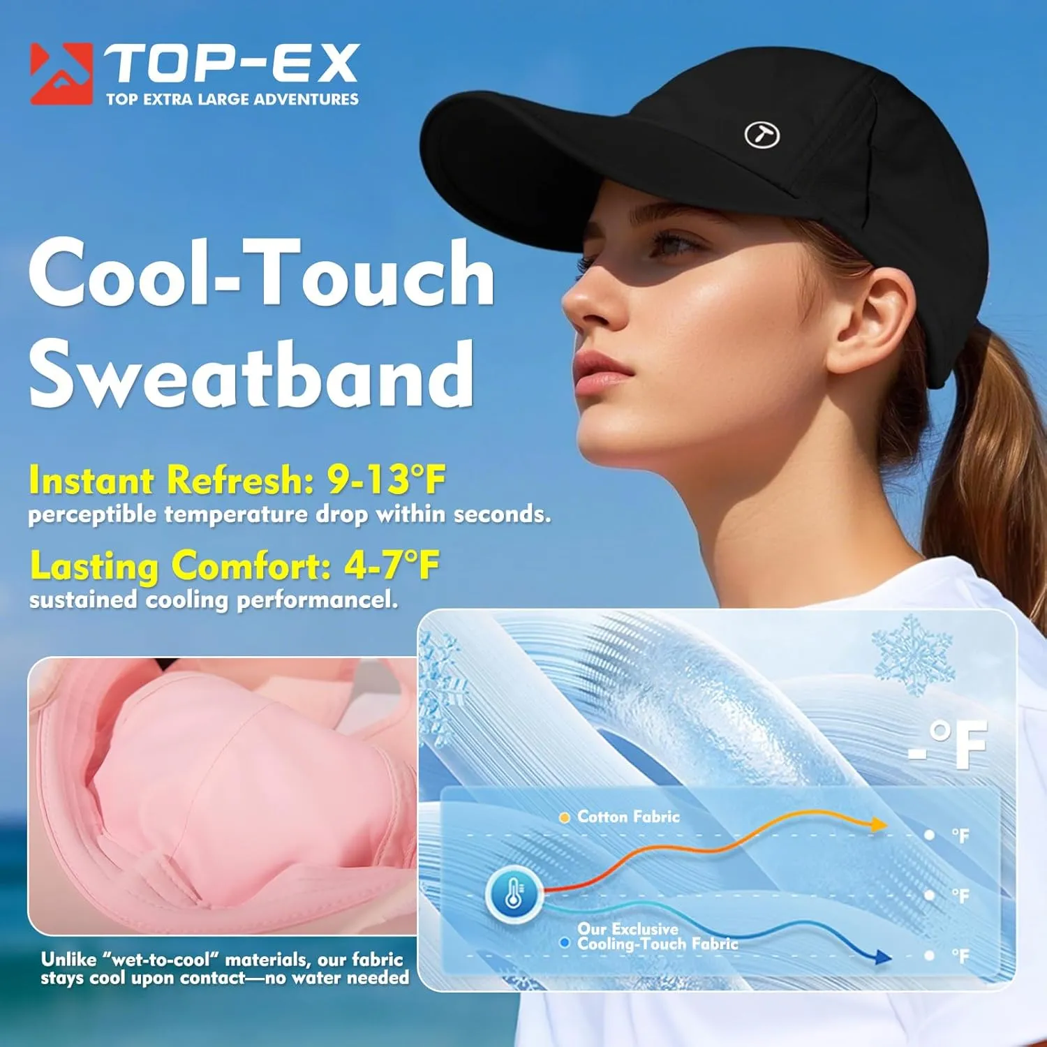 TOP-EX XL Cooling UV 50 High Ponytail Baseball Hat for Women - Most Women Start with S/M - Breathable for Running Golf Sports