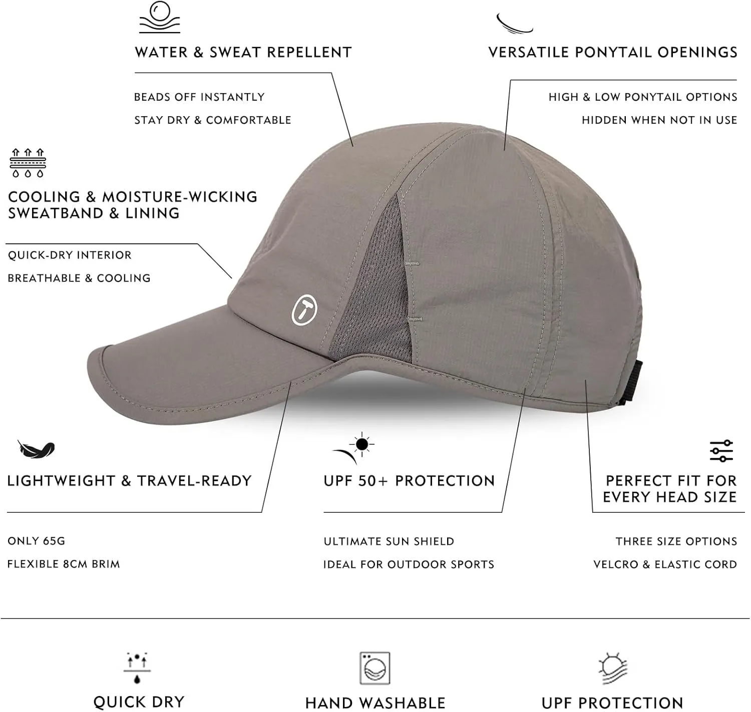 TOP-EX XL Cooling UV 50 High Ponytail Baseball Hat for Women - Most Women Start with S/M - Breathable for Running Golf Sports